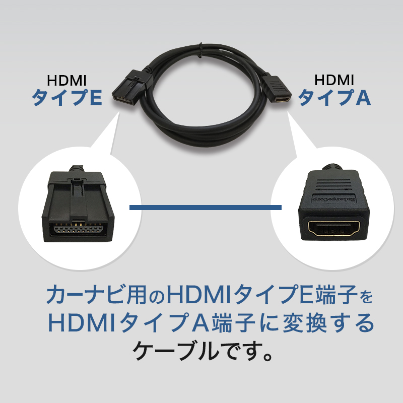 HDMI2.0 Eタイプ Aタイプ 変換ケーブル 1.5mの説明