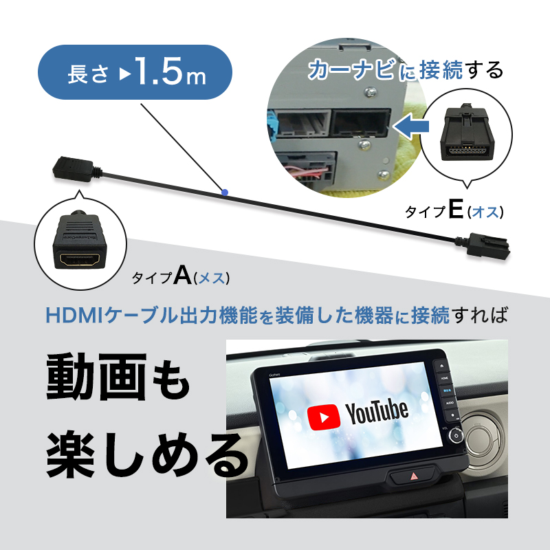 HDMI2.0 Eタイプ Aタイプ 変換ケーブル 1.5mの接続