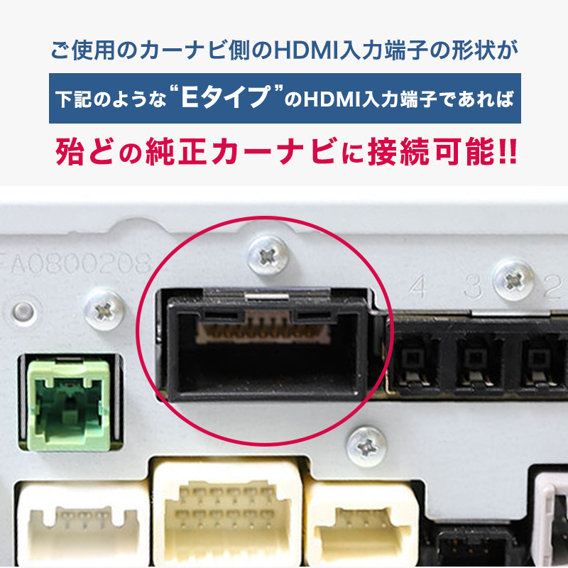 HDMI2.0 Eタイプ Aタイプ 変換ケーブル 1.5ｍ仕様説明