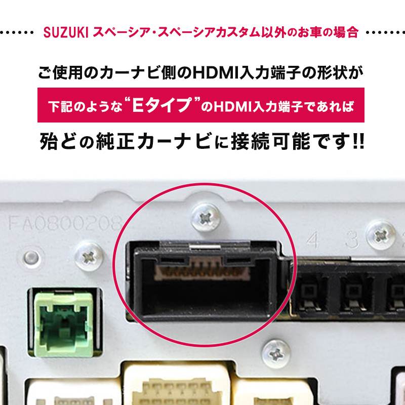 HDMI2.0 Eタイプ Aタイプ 変換ケーブル 1.5ｍ仕様説明
