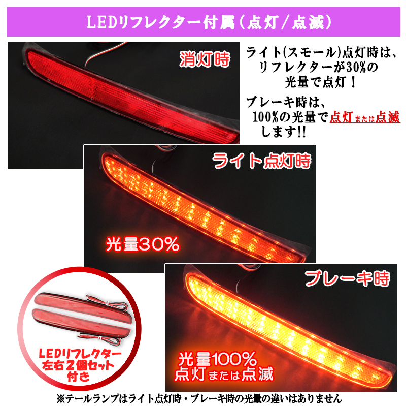 LEDリフレクター点滅キット HONDA N-BOXカスタム専用