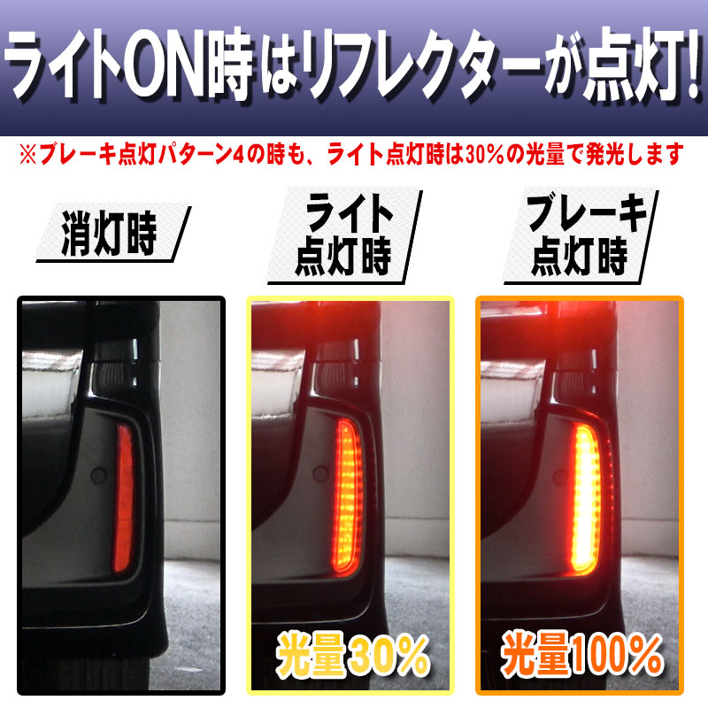 LEDリフレクター点滅キット HONDA N-BOXカスタム専用