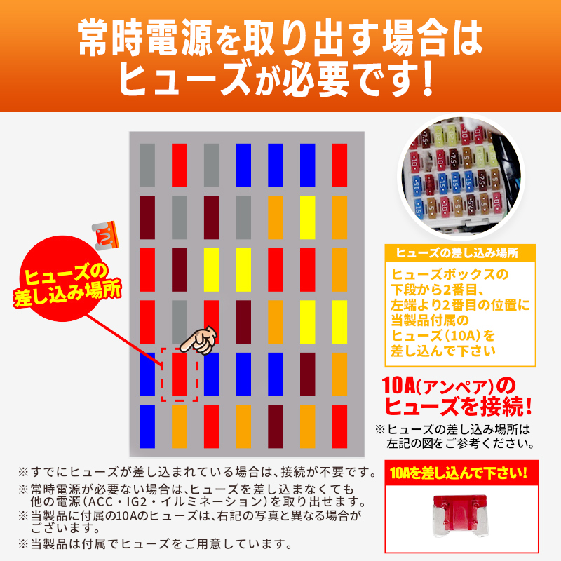 N-BOXN-BOXカスタムN-WGNN-ONE_電源取り出しオプションカプラー_ヒューズの取付説明画像