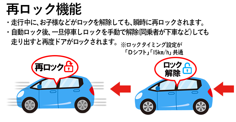 ホンダVEZEL車速連動ドアロック_時速15km/h前後もしくはDシフトでドアロック