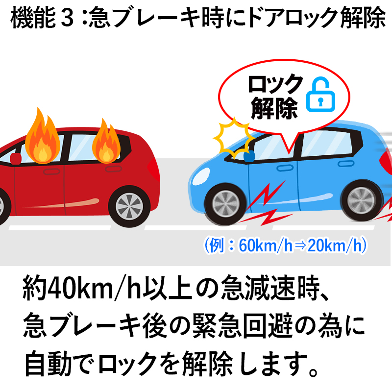 ホンダVEZEL車速連動ドアロック_非常時ドアロック解除