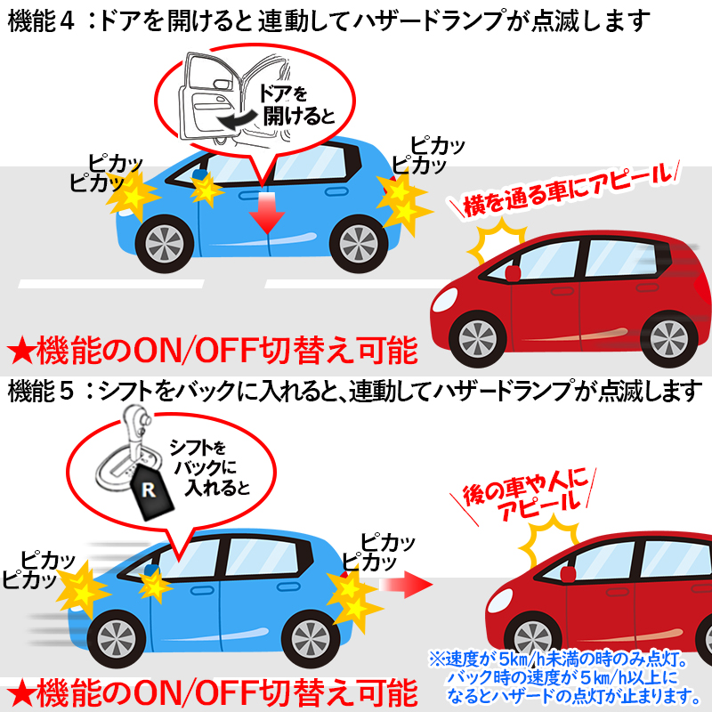 ホンダVEZEL車速連動ドアロック_ドアを開けると連動してハザードランプが点灯