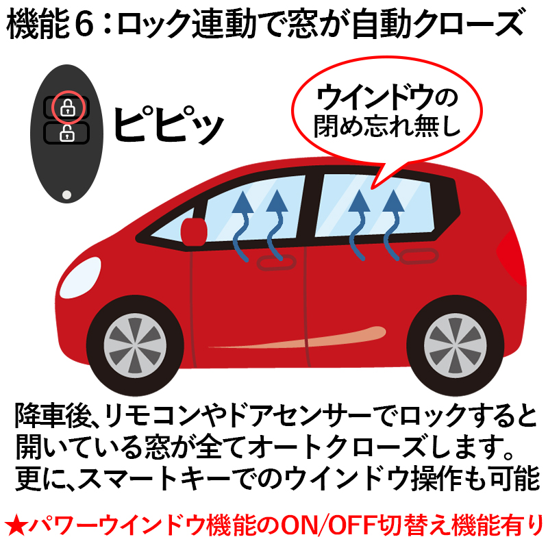 ホンダVEZEL車速連動ドアロック_機能切替設定