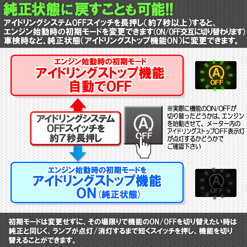 ハスラー・ソリオ・ソリオバンディット対応アイドリングストップキャンセラー
