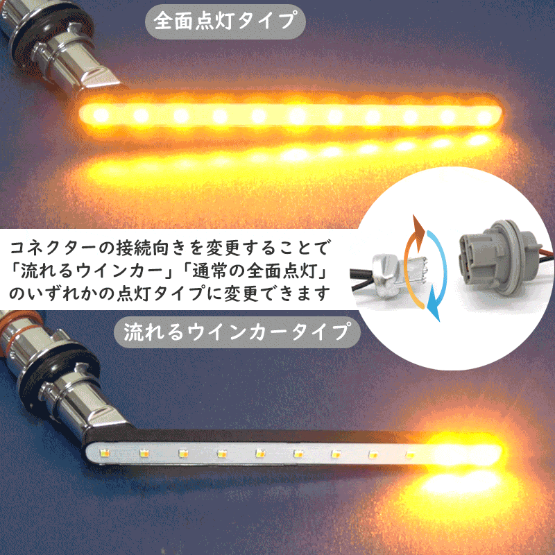 TOYOTAアルファード20系対応_LEDポジションランプ＆シーケンシャルウインカー_点灯パターン