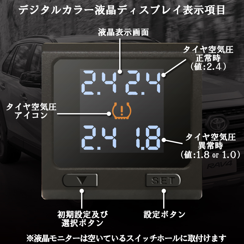 トヨタ新型RAV４対応TPMSタイヤ空気圧監視警報システム_モニター説明