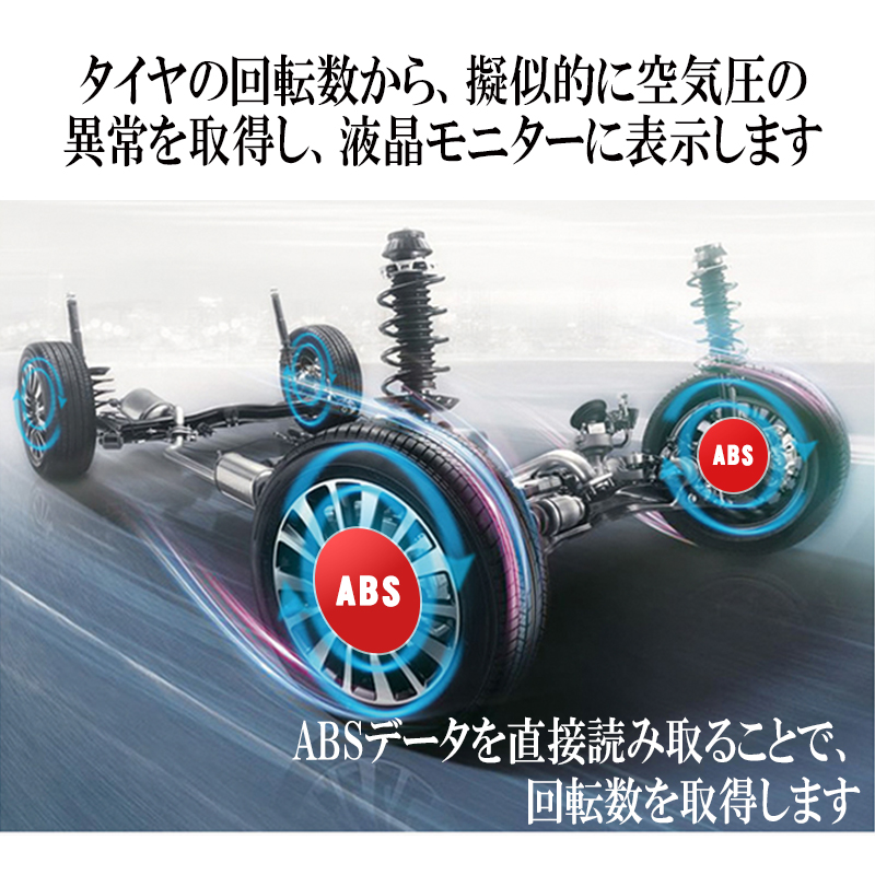 トヨタハリアー60系対応液晶モニター型タイヤ空気圧監視警報システムTPMS_3