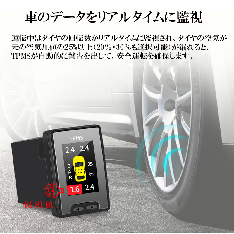 トヨタハリアー60系対応液晶モニター型タイヤ空気圧監視警報システムTPMS_4