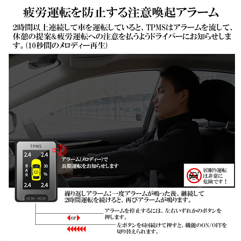 トヨタハリアー60系対応液晶モニター型タイヤ空気圧監視警報システムTPMS_5