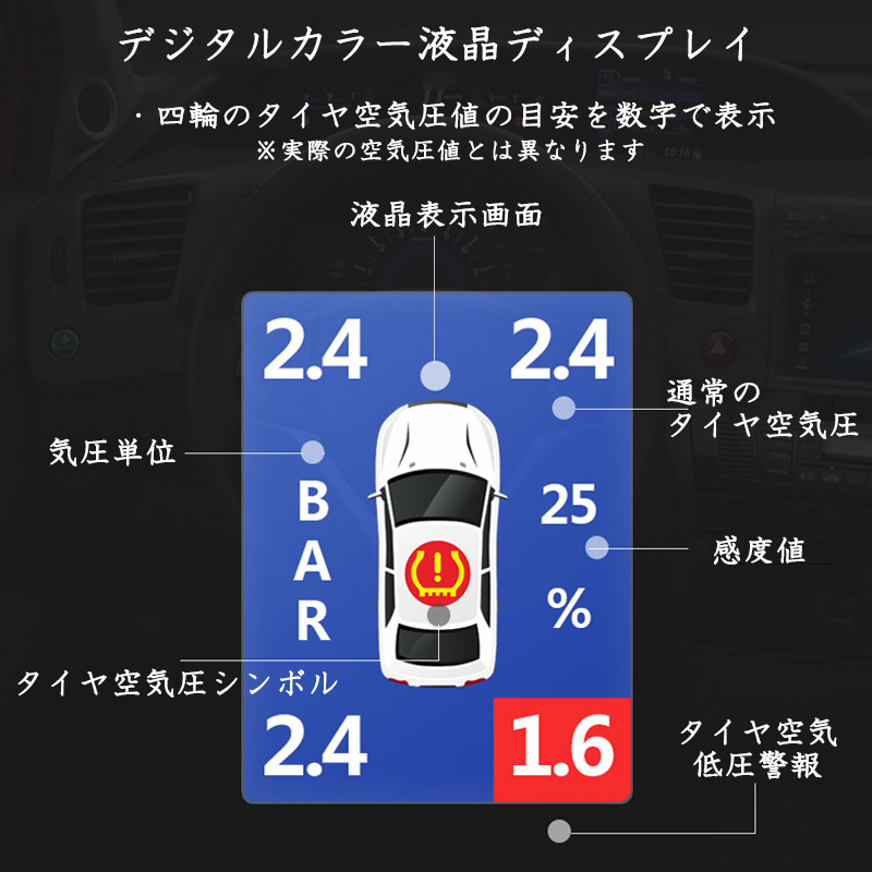 トヨタ車専用液晶モニター型タイヤ空気圧監視警報システムTPMS_1